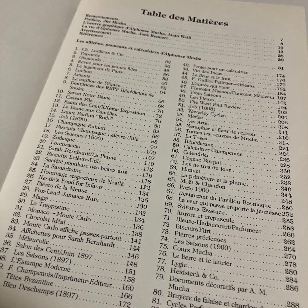 画集　アルフォンス・ミュシャ　ポスター&看板　洋書