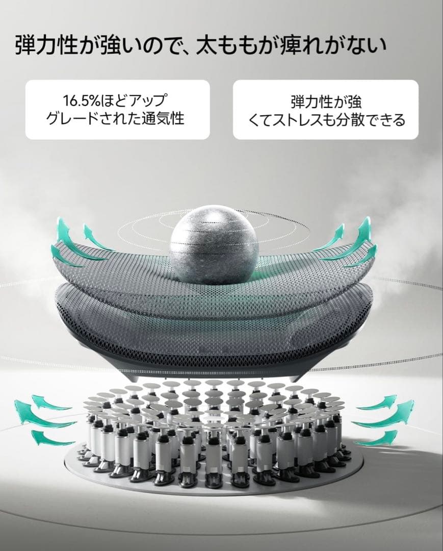 ヒーコ　美品　24年7月購入　Hbada E3 Proオフィスチェア