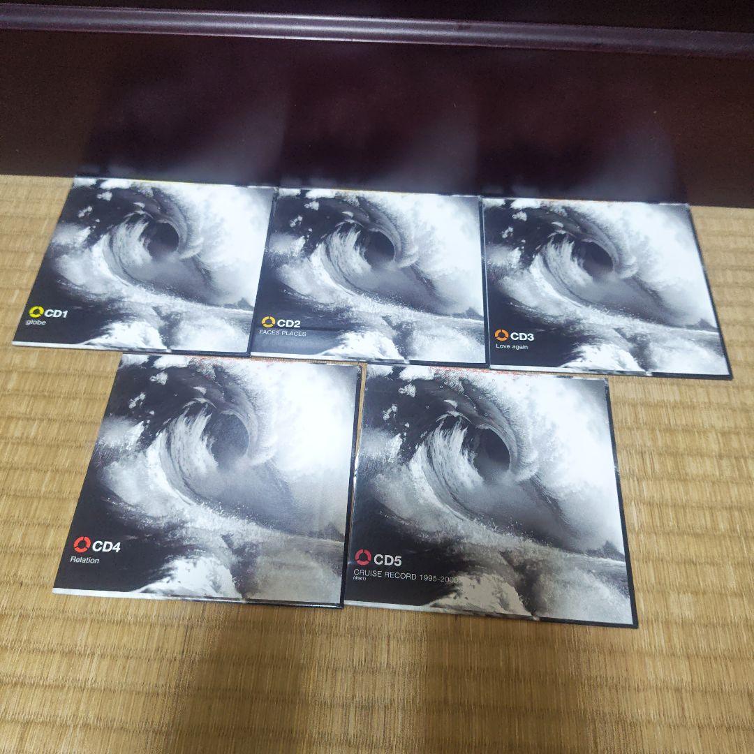 15YEARS-ANNIVERSARY BOX-　globe