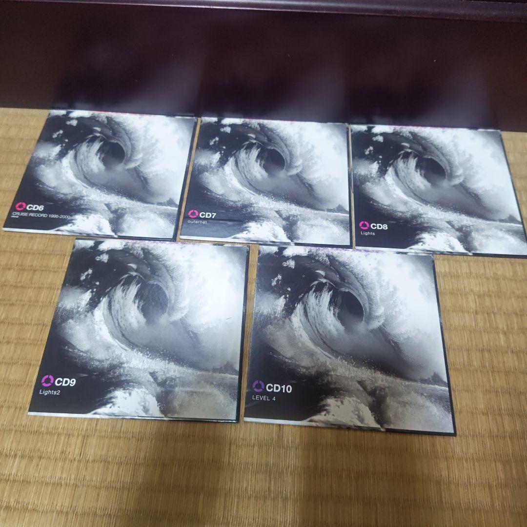 15YEARS-ANNIVERSARY BOX-　globe