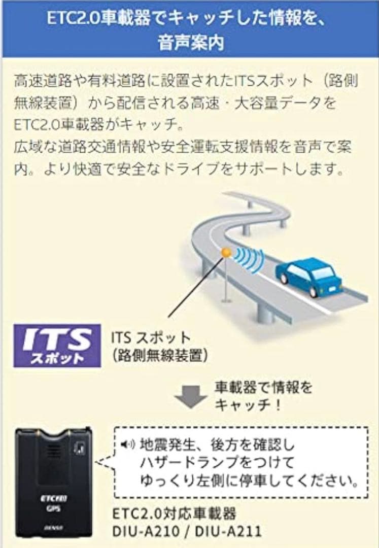 DENSO ETC2.0 GPS 車載器 未使用　新品