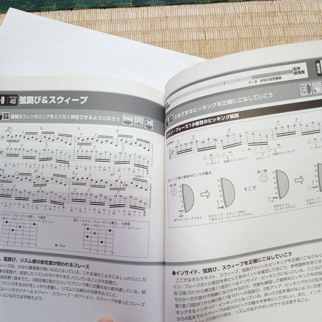 左と右を両断! 超技巧フレーズが弾ける(CD付) (エレキ・ギター)