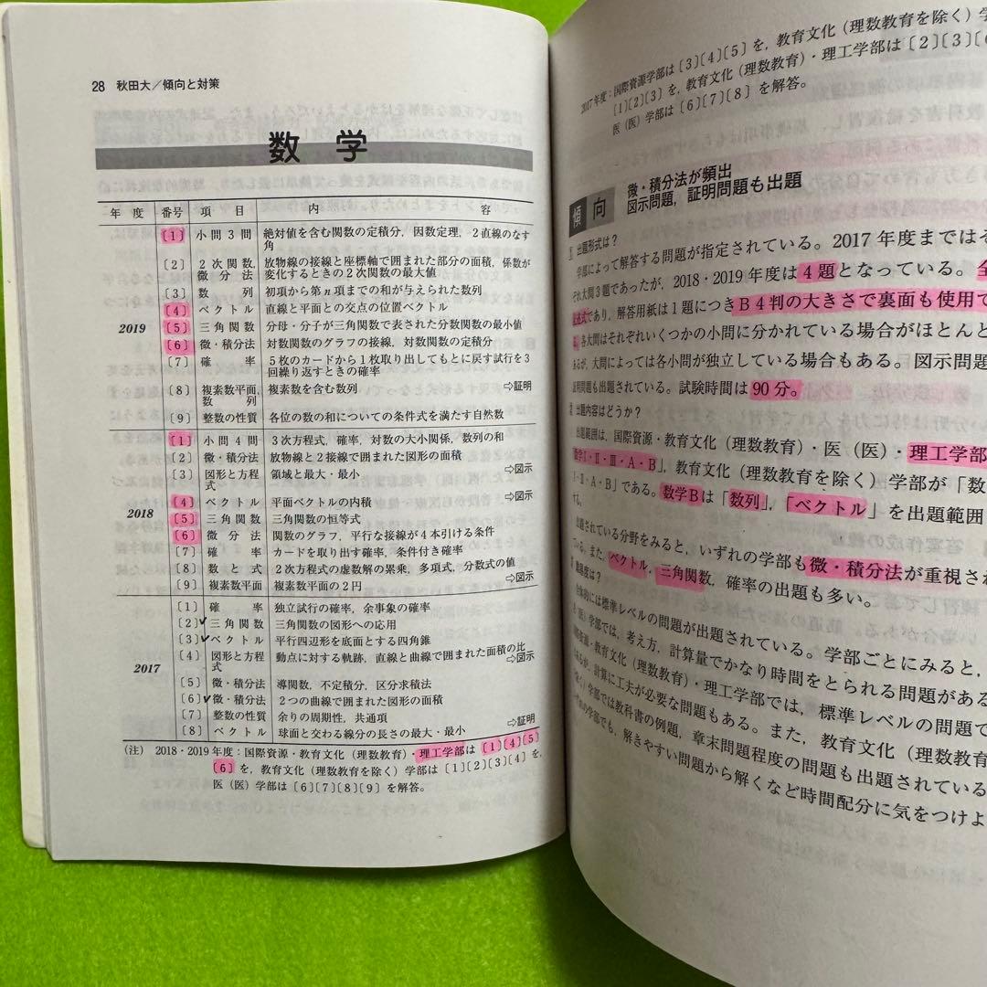 秋田大学　医学部　2014年〜2022年　赤本　9年分