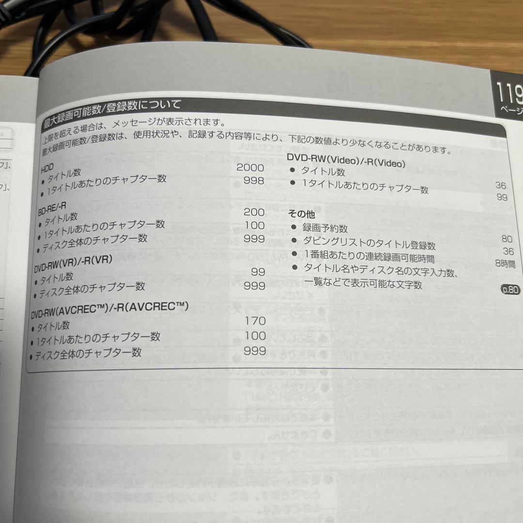TOSHIBA DBR-Z110 ブルーレイレコーダー