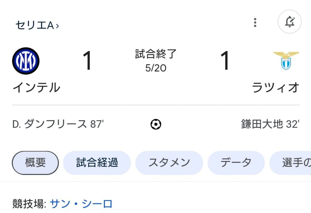 【最終SALE】 鎌田大地ゴールボール Serie A Tim 公式試合球