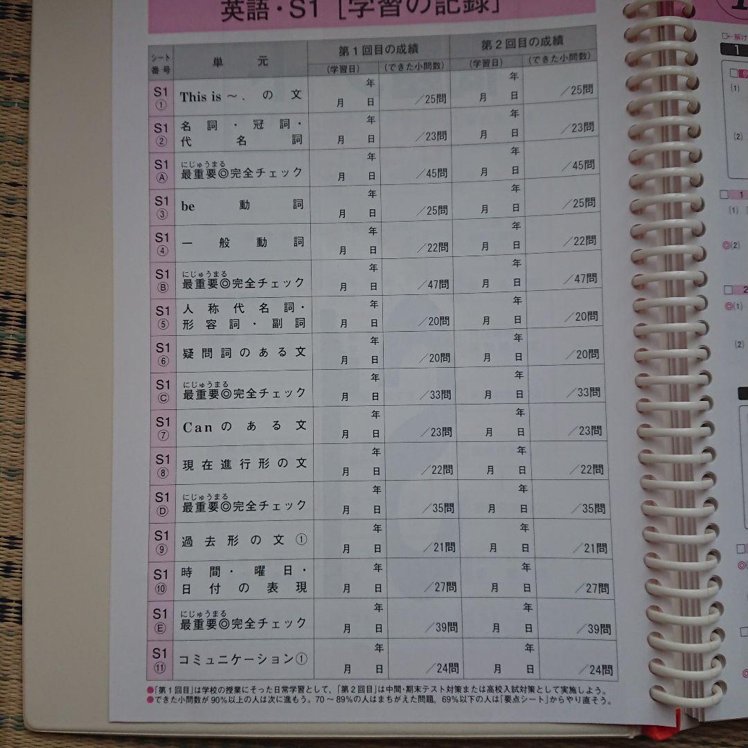 中学生用5教科問題集