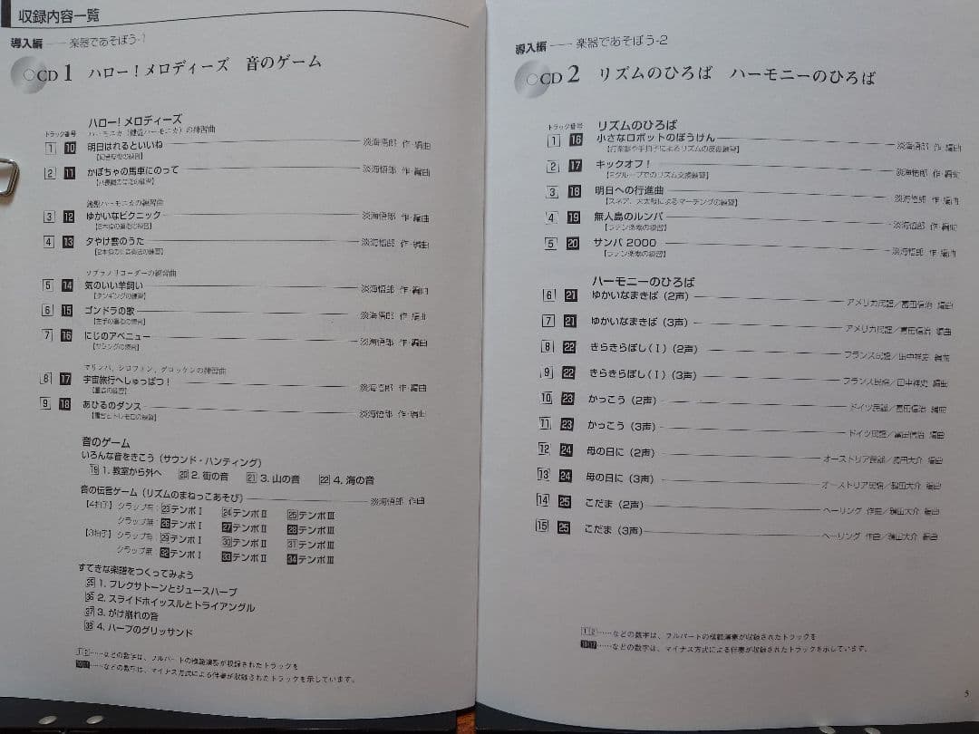 小学校合奏実践指導全集 CD12枚 指導用解説書、曲集用資料、楽譜集9冊