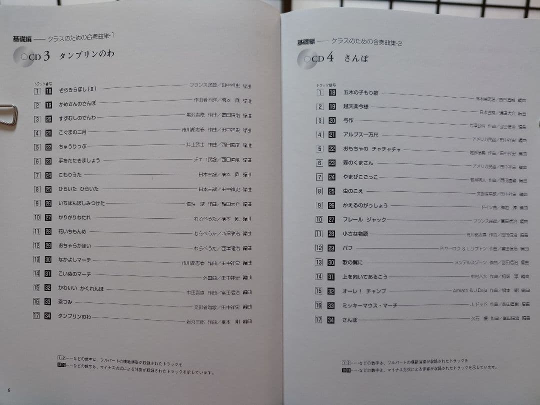 小学校合奏実践指導全集 CD12枚 指導用解説書、曲集用資料、楽譜集9冊