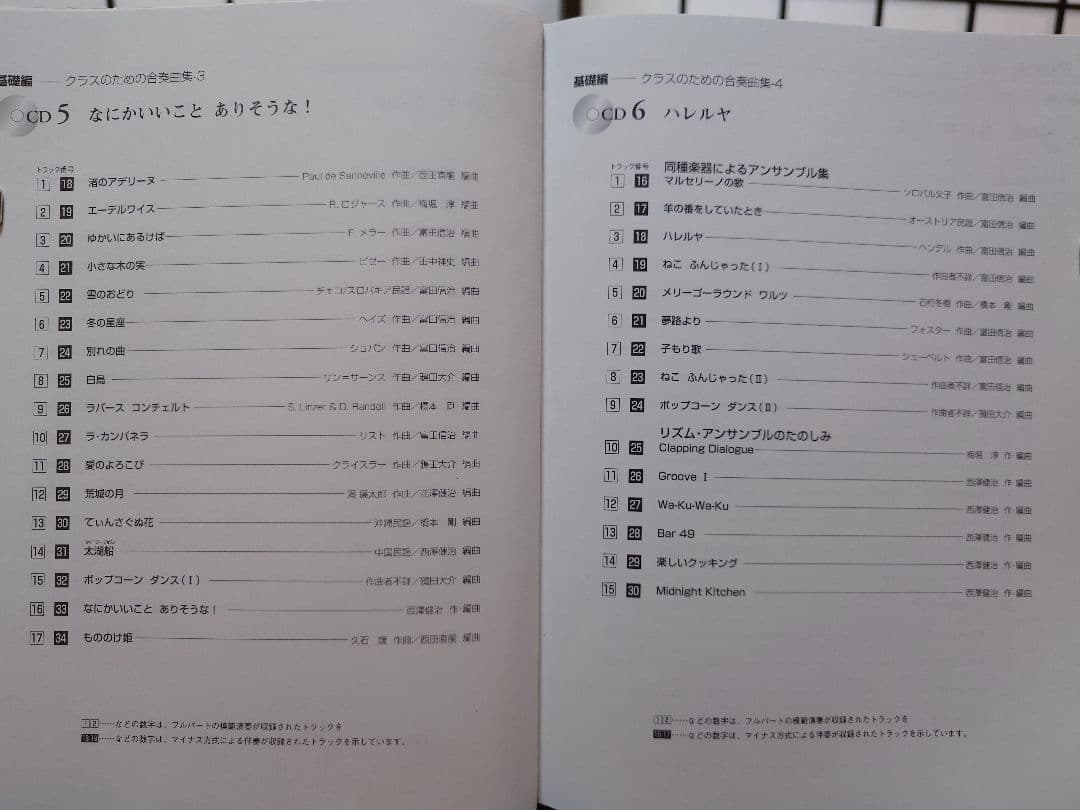 小学校合奏実践指導全集 CD12枚 指導用解説書、曲集用資料、楽譜集9冊