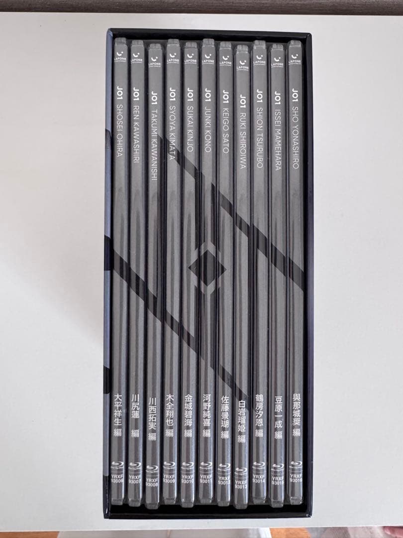 【セット】JO1 PRODUCE 101 DVD BOX/フォトブック