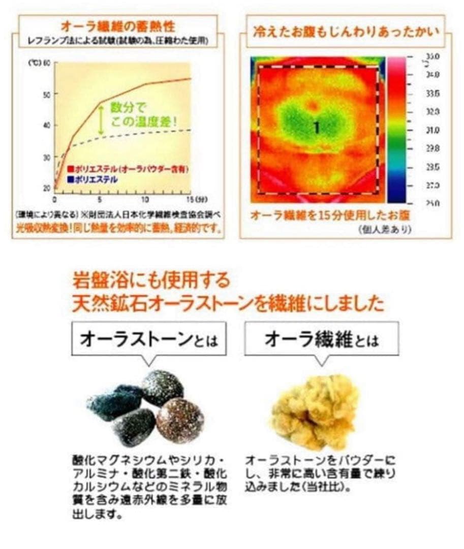 ＜ロング＞オーラ岩盤 あったかほぐし腹巻＆あったかほぐし足首岩盤浴