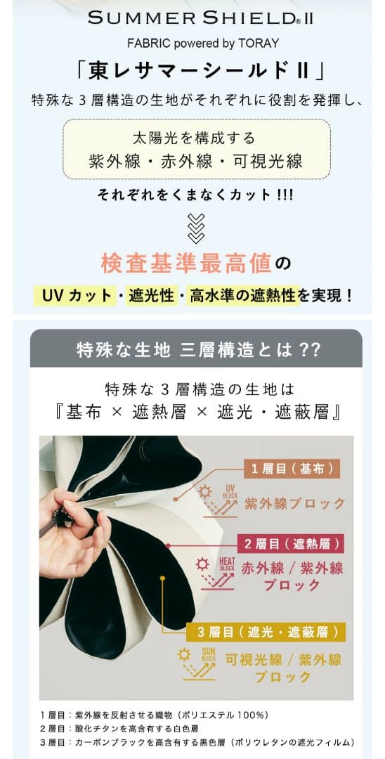 COKAGE プラスアクティブ 自動開閉55cm