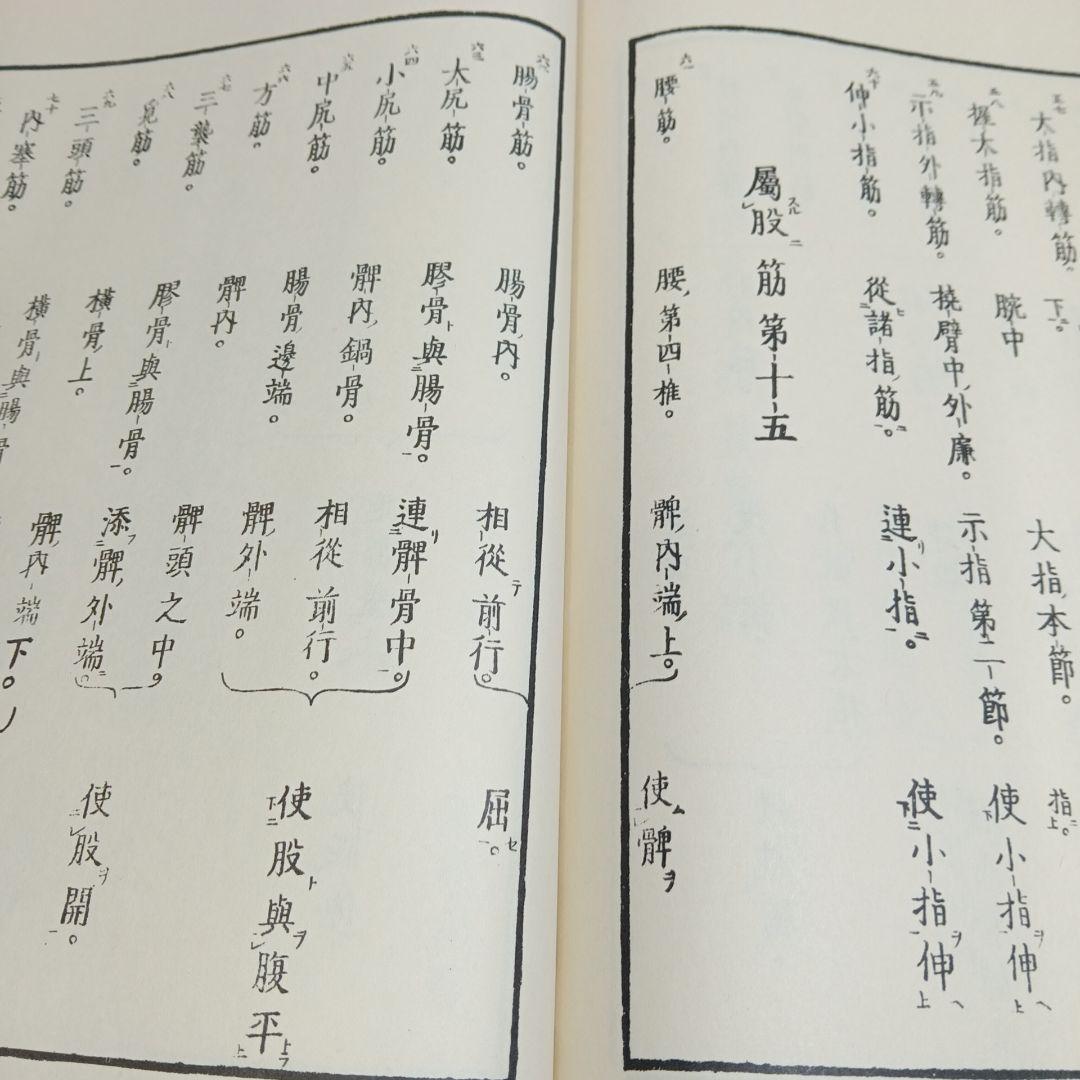 解体新書 復刻版 杉田玄白 和綴本五巻 解説書一巻 木箱入り 限定3,000部