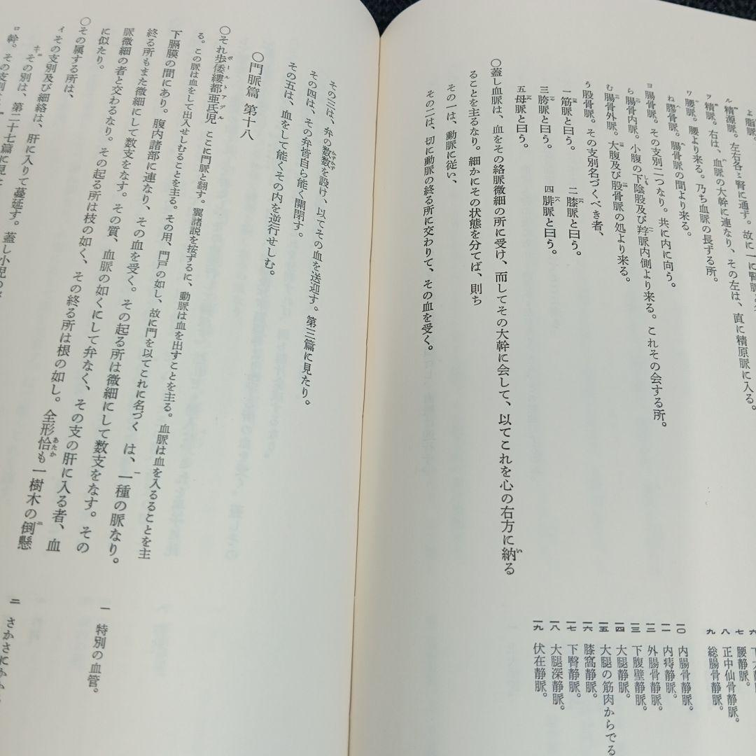 解体新書 復刻版 杉田玄白 和綴本五巻 解説書一巻 木箱入り 限定3,000部