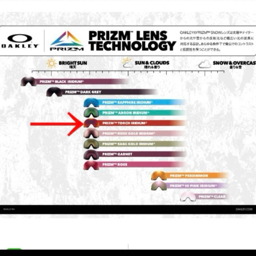 新品未使用　オークリースノーゴーグル　　フォールラインM　オークリーゴーグル