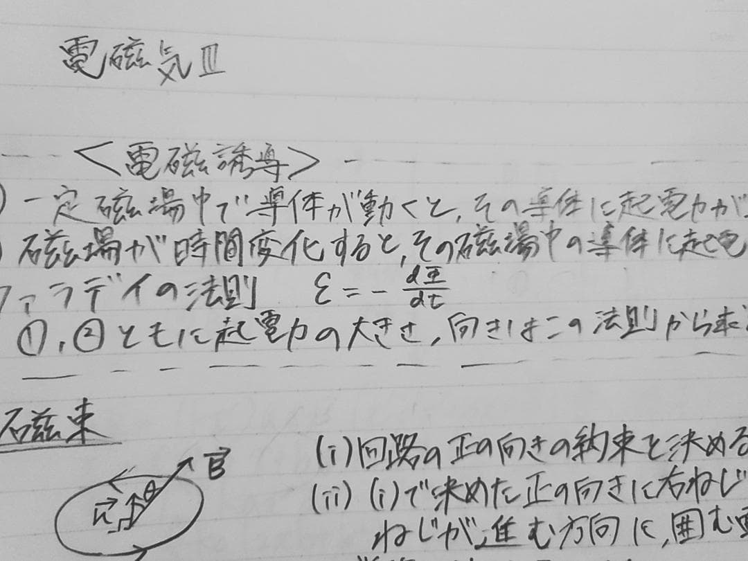 駿台の森下先生による物理講義電磁気Ⅰ～Ⅲ板書集フルセット　鉄緑会　河合塾
