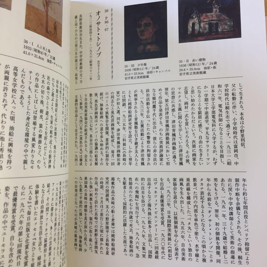 ★画家たちの20歳の原点 求龍堂 図録兼書籍 2011年