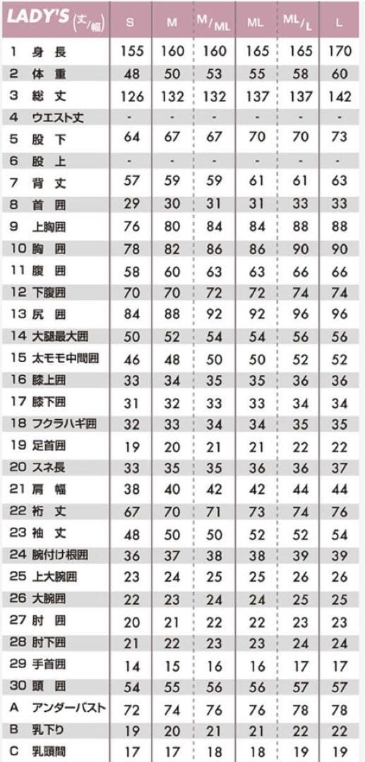 【本日限定】 RASH LADYS バックジップ セミドライ 5×3.5mm M