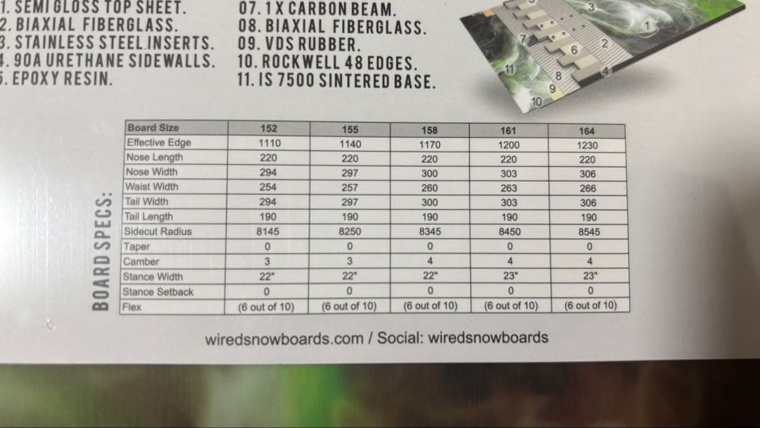 r*@様 【新品未使用】WIRED RECON スノーボード 155cm