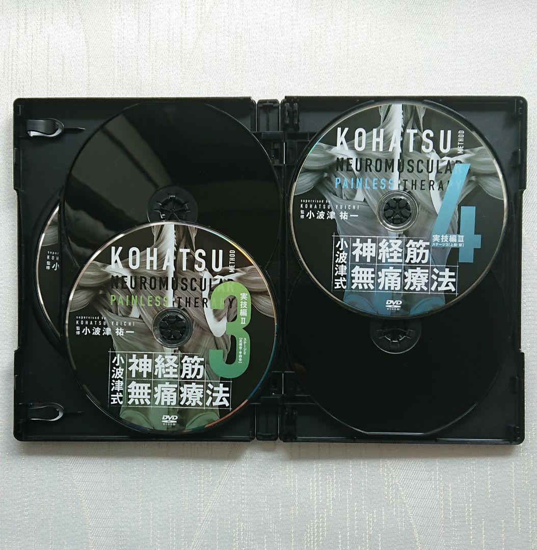 小波津裕一先生のDVD 小波津式神経筋無痛療法