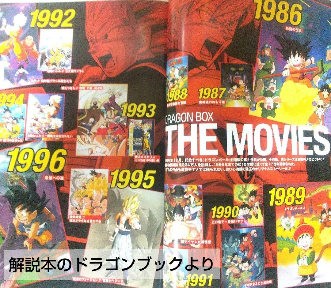 劇場版ドラゴンボール DVDBOX ドラゴンBOX ザムービー 8枚組 鳥山明