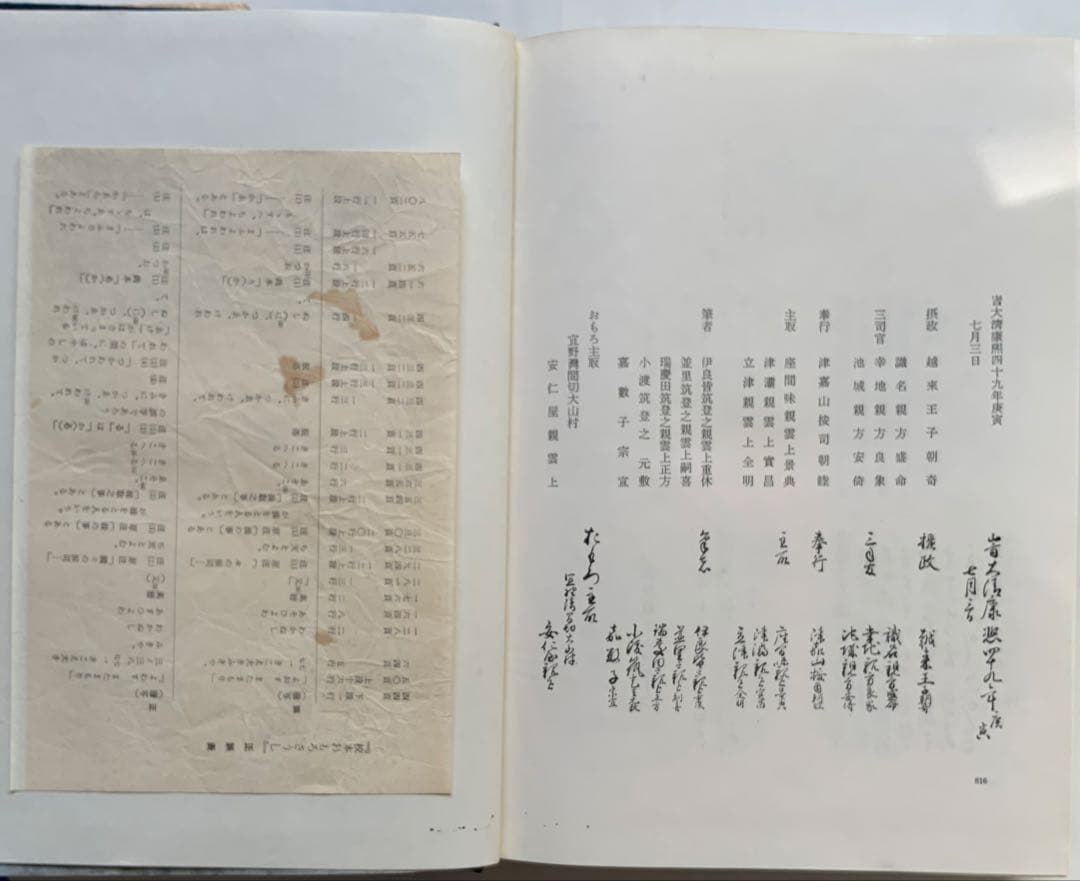 『校本おもろさうし』&『辞典総索引』2冊揃　琉球の万葉集　琉球方言　日本祖語研究