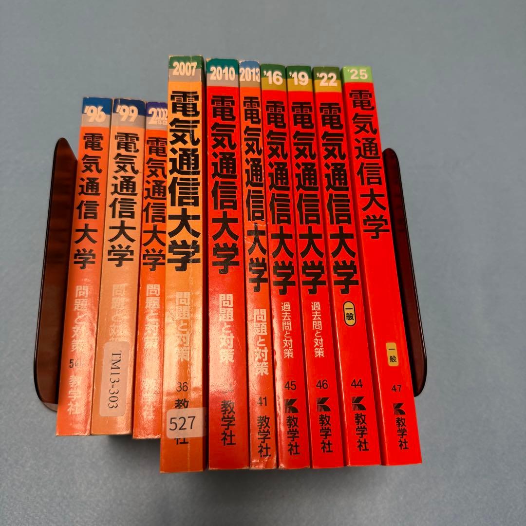 赤本　電気通信大学　1991年～2024年 32年分
