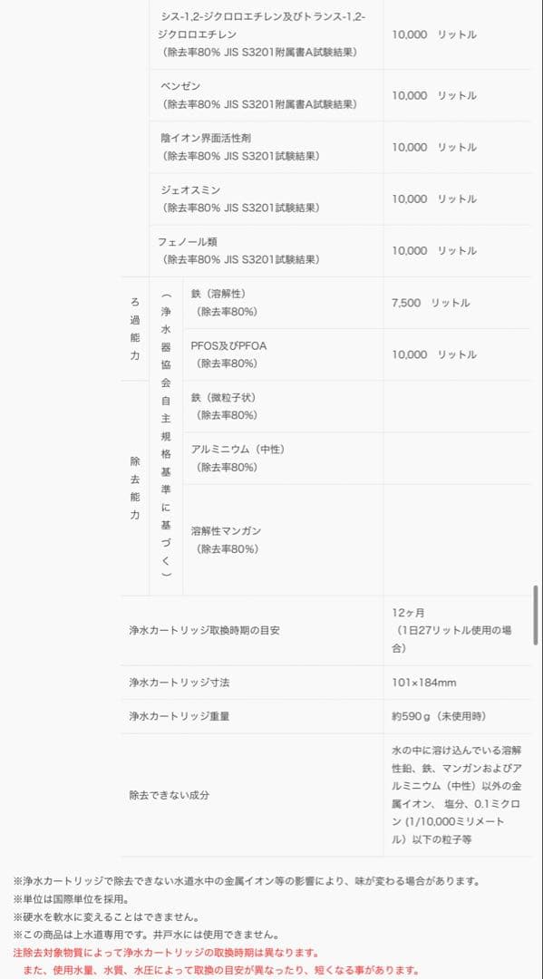 【新品 未使用】TOCLAS 浄水器カートリッジ JC501