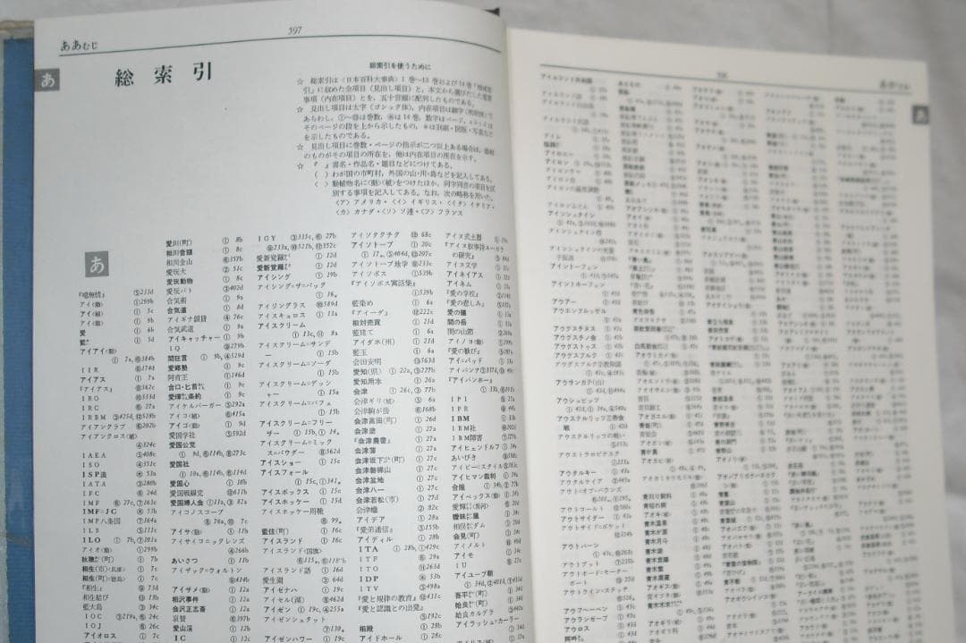 小学館発行「日本百科大事典」全20巻セット