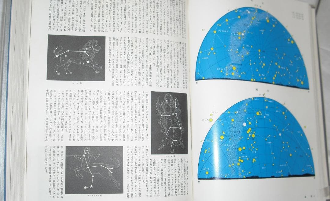 小学館発行「日本百科大事典」全20巻セット