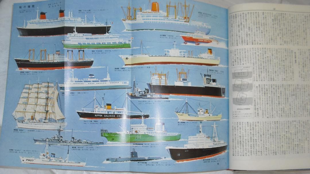 小学館発行「日本百科大事典」全20巻セット