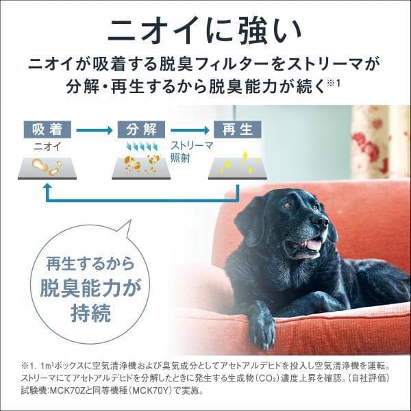 空気清浄機・イオン発生器 mody