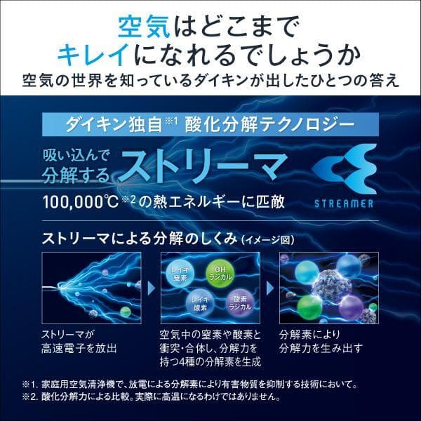 空気清浄機・イオン発生器 mody
