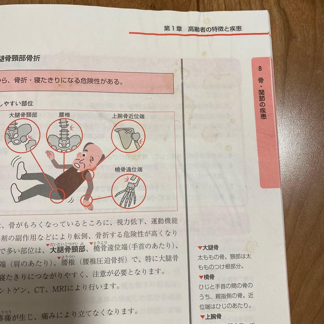 ユーキャン　ケアマネ2020　テキスト