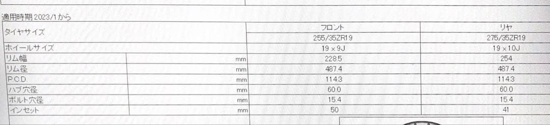 【どでか】LEXUS RCf 2024モデル BBS製 ホイールセット