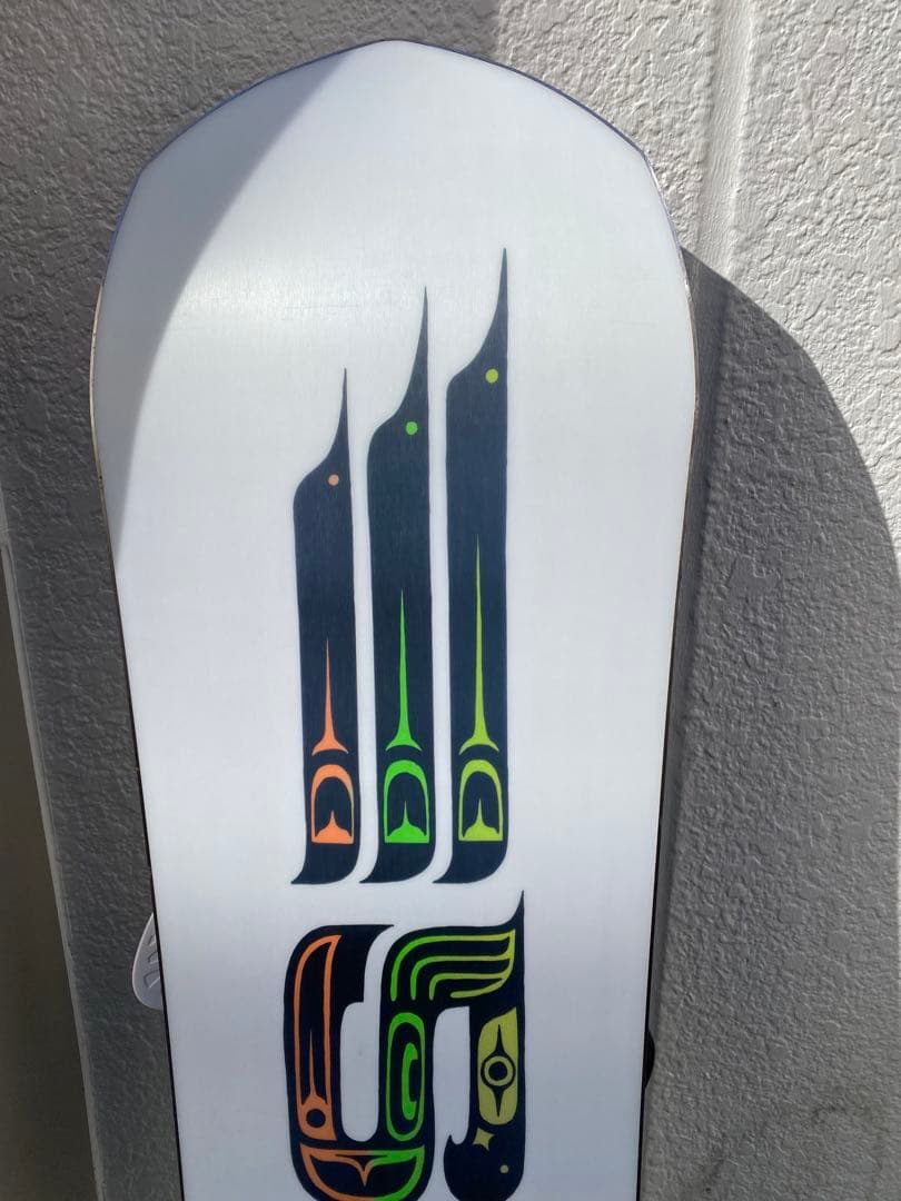 Sims STF × FLUX PR セット