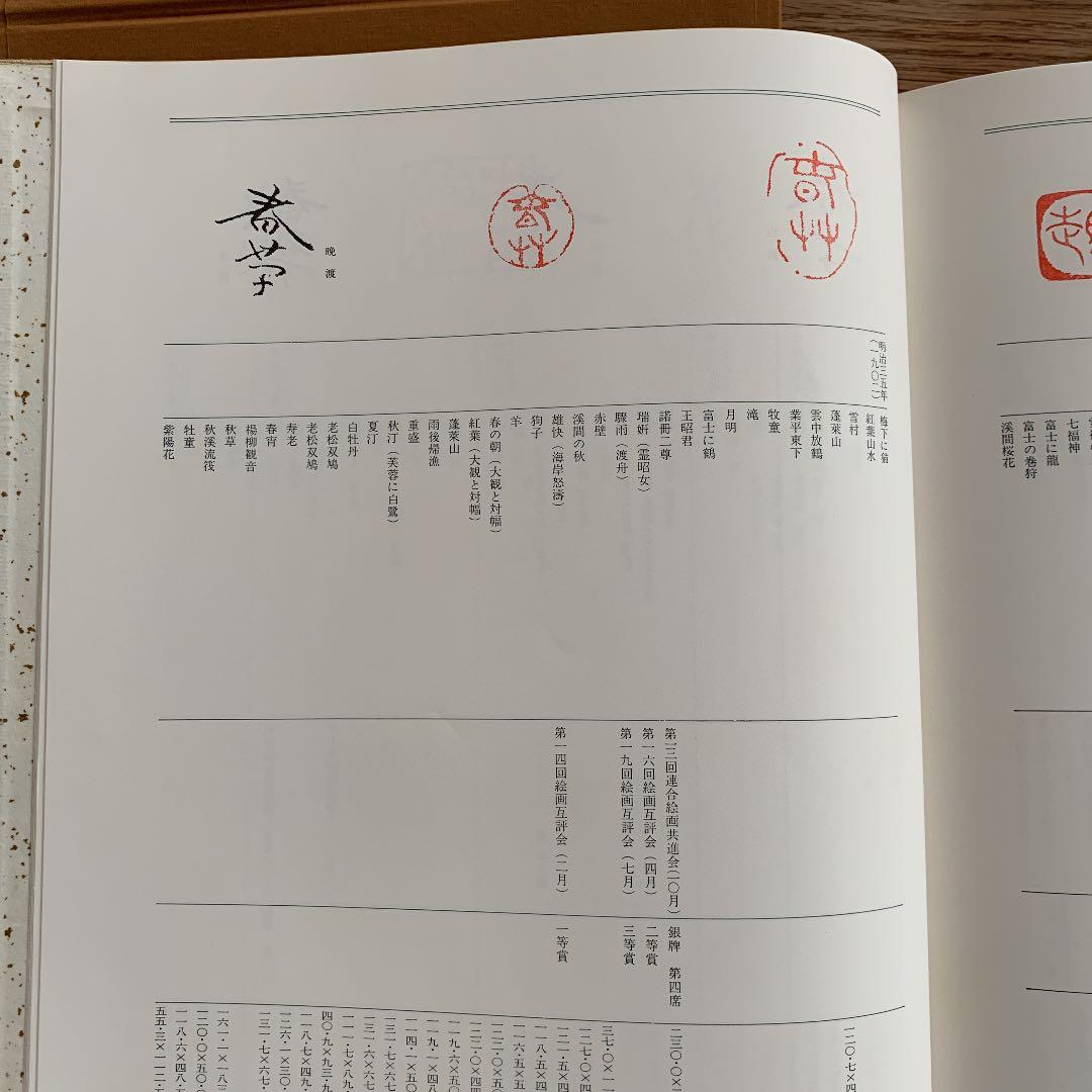 菱田春草 (大型画集)