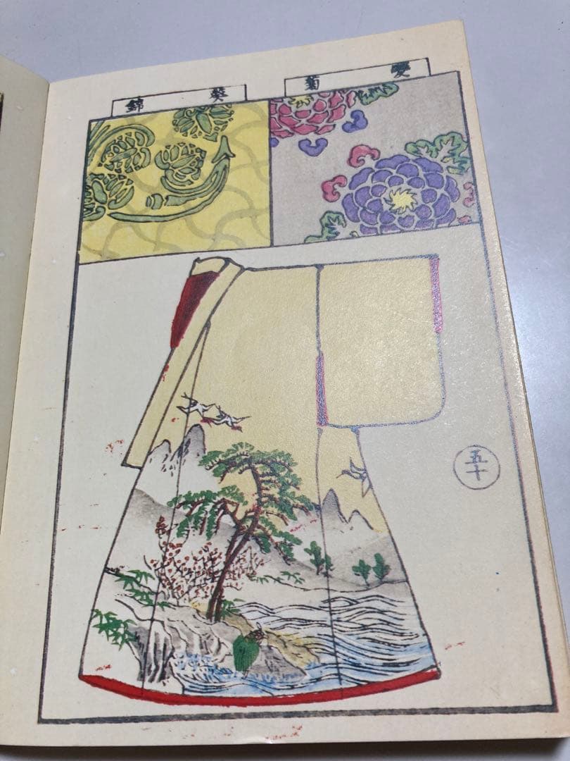 [希少本]Die schönsten Kimonos