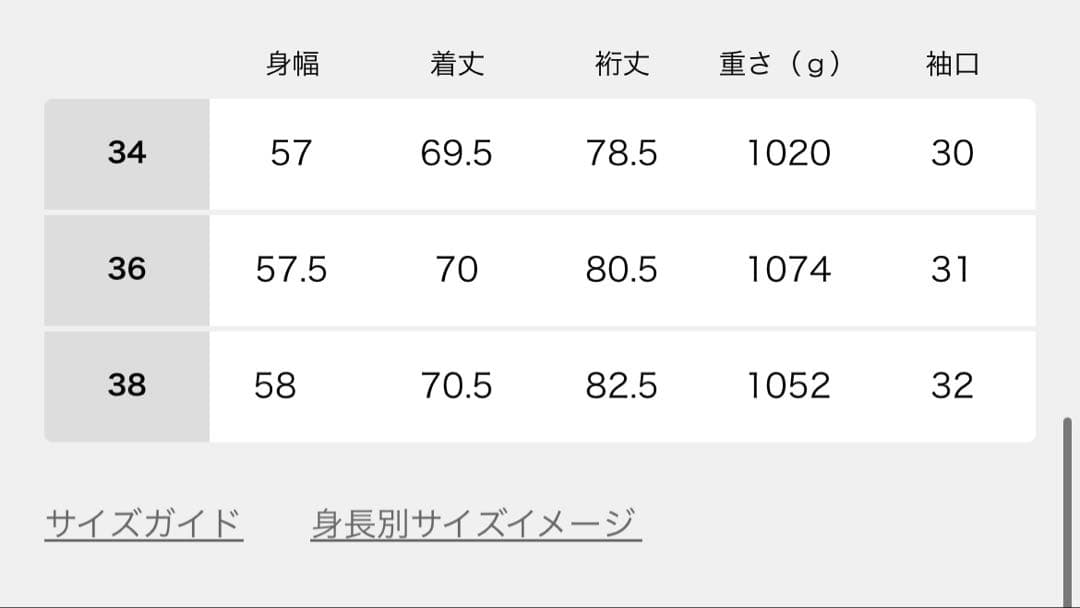 新品　Spick and Span S160スタンドカラーショートコート　36