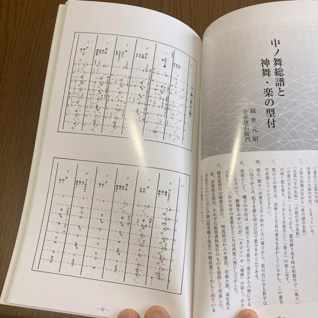 CD4枚組　観世流　舞の囃子　一噌流・幸流・高安流・金春流