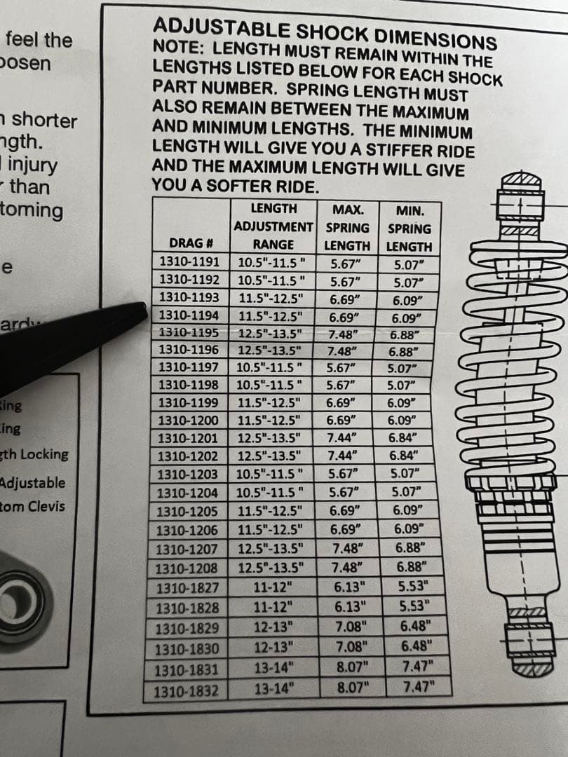 DRAG Specialties 調整式ショック12インチ スポーツスター