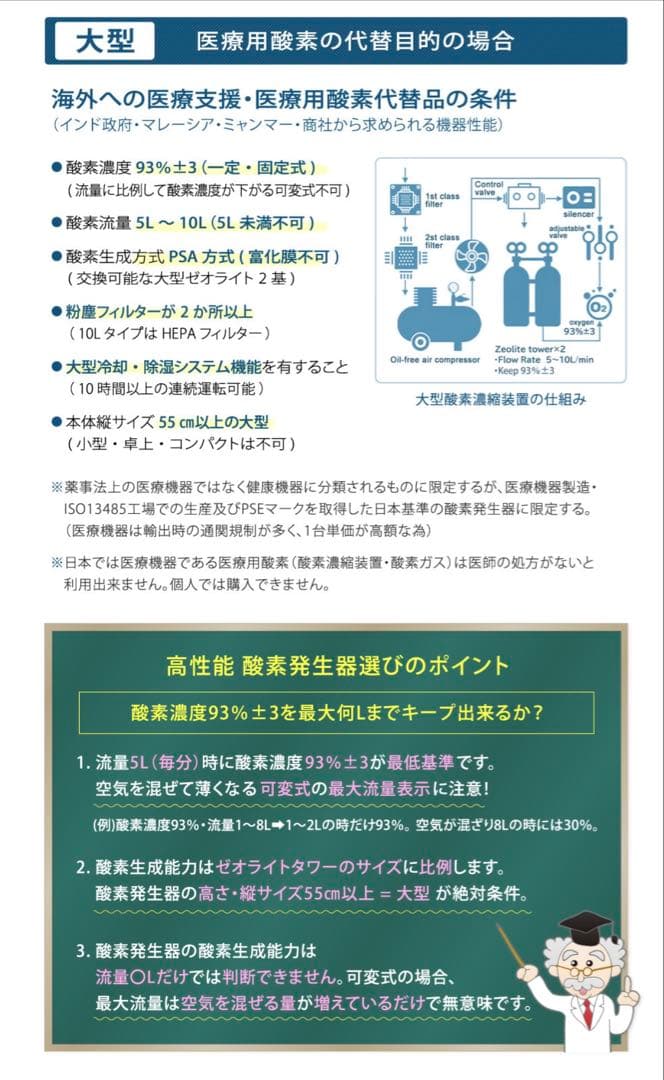 1/14最終値下げ【新品未使用】M10 C5L 医療用酸素発生器（＋付属品あり）