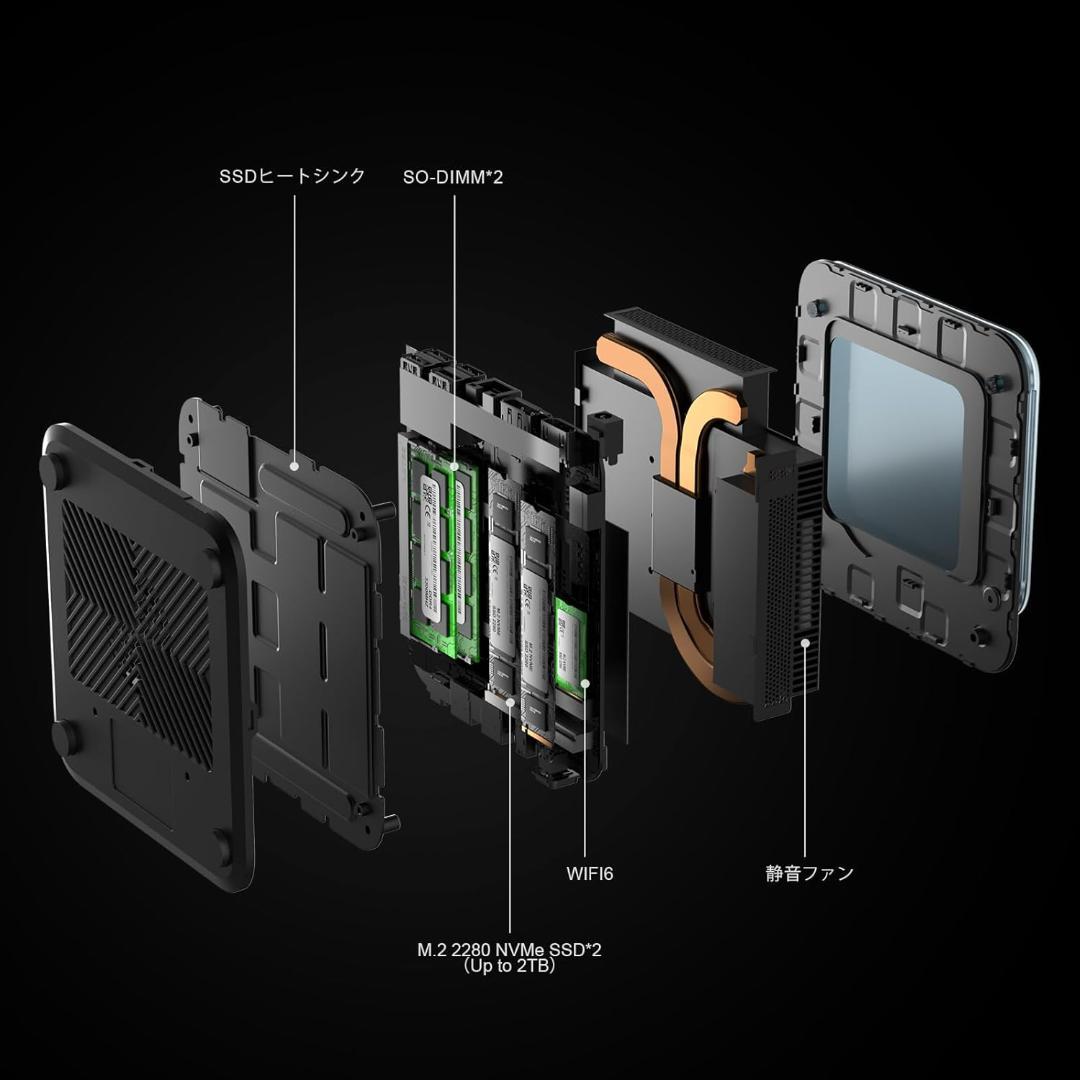 ミニPC Ryzen 7 7735HS 8コア/16スレッド 最大4.75GHz