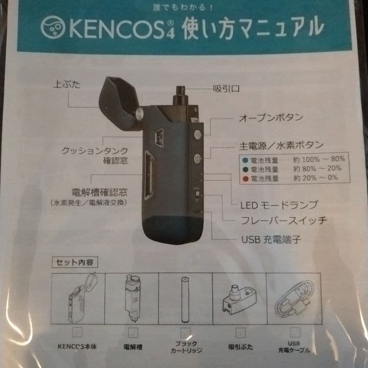 【眼鏡博物館】新品・未開封　KENCOS4本体(ネイビー)+専用ケース