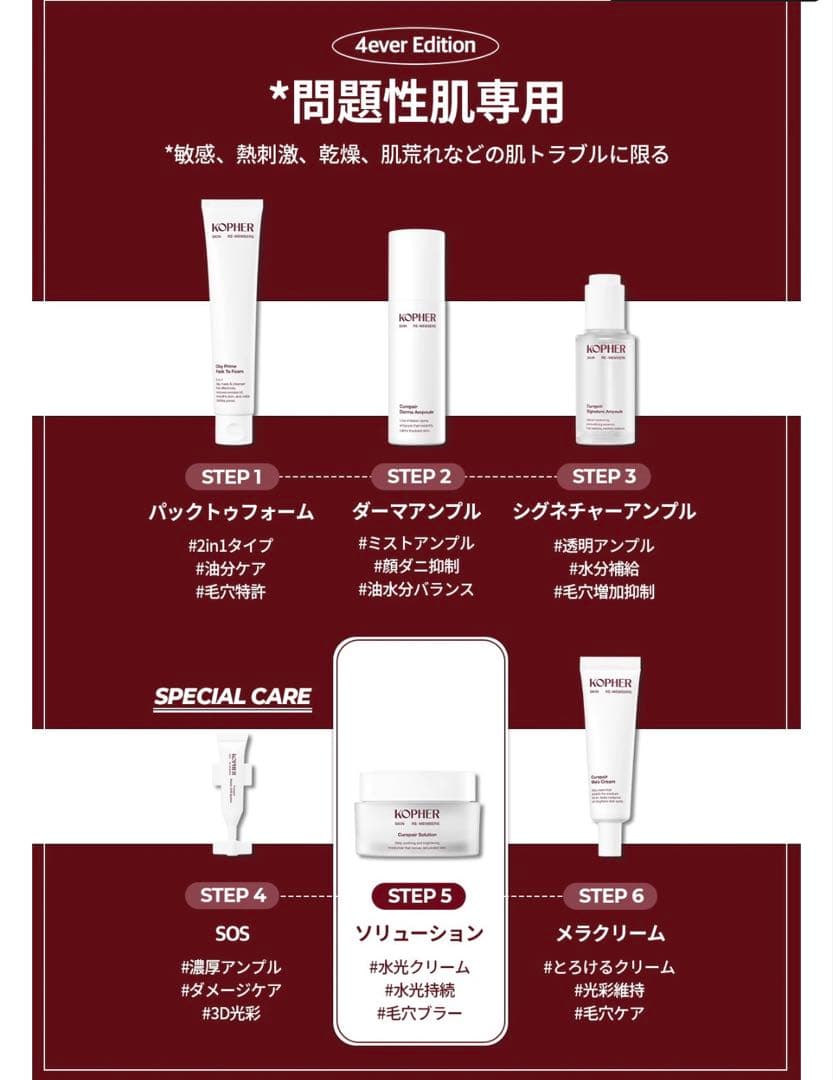 コフェル メラクリーム SOSシステム ダーマアンプル ソリューション 新品