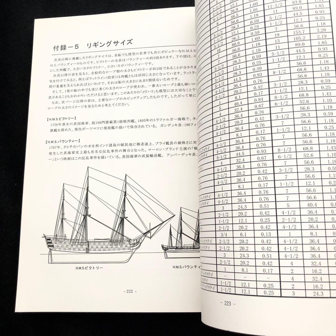 帆船模型製作技法 - 木製帆船模型同好会「ザ・ロープ」 創立30周年記念出版