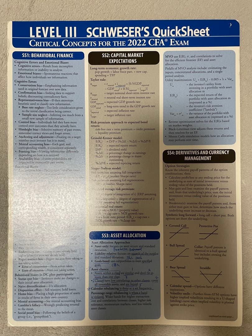 (CFA Level3) 2022年合格目標 TAC講座フルセット