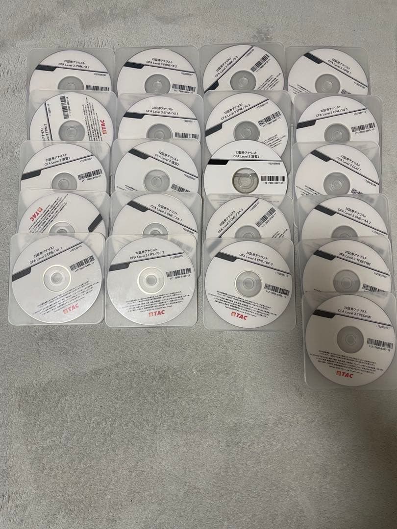 (CFA Level3) 2022年合格目標 TAC講座フルセット