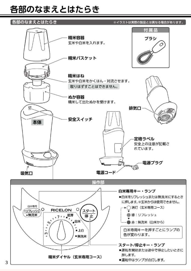 MK RICELON 小型精米機 黒