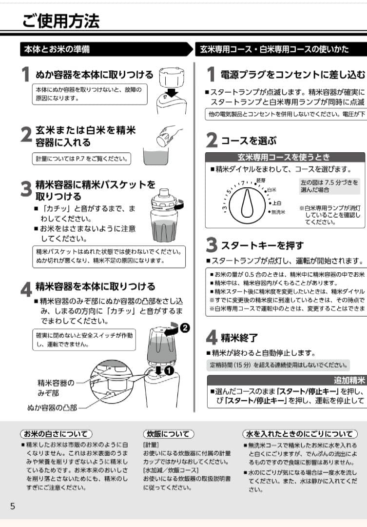 MK RICELON 小型精米機 黒